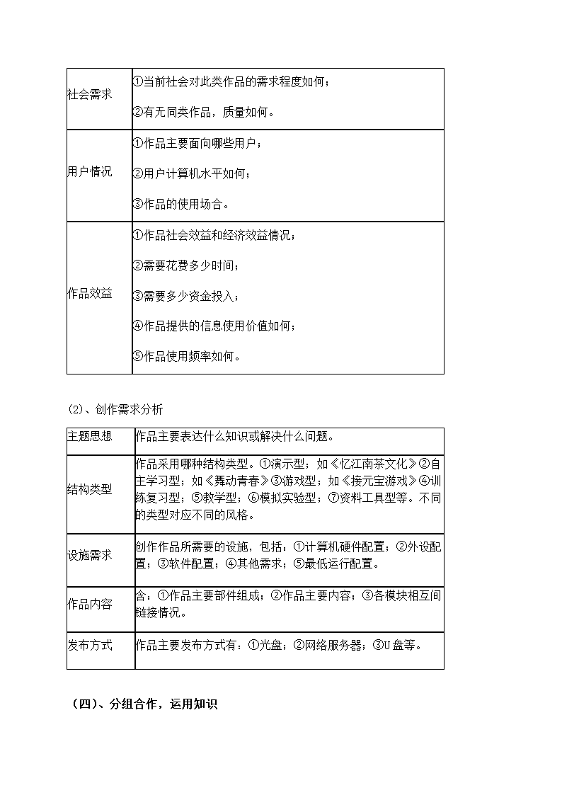 浙教版信息技术选修2 2.1 作品的需求分析 教案.doc第5页