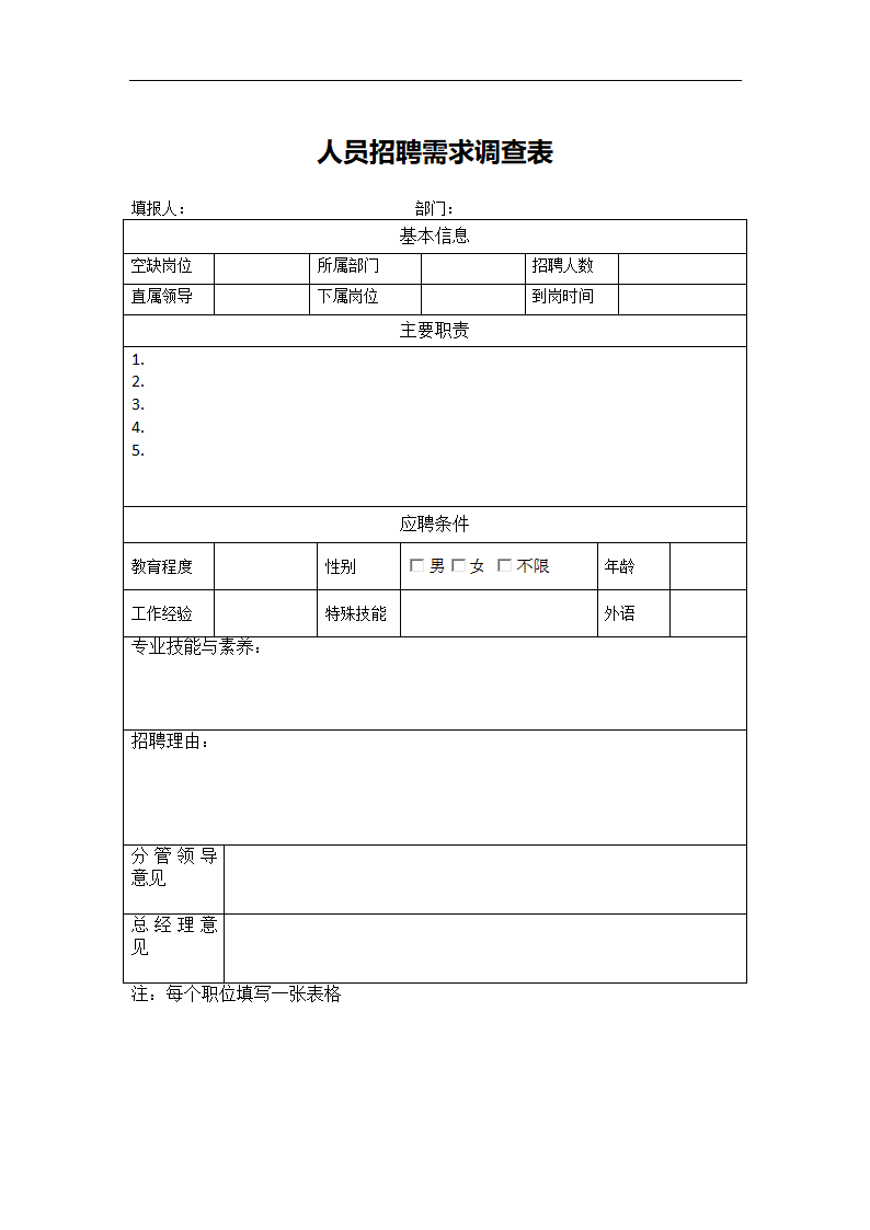 人员招聘需求调查表.docx第1页