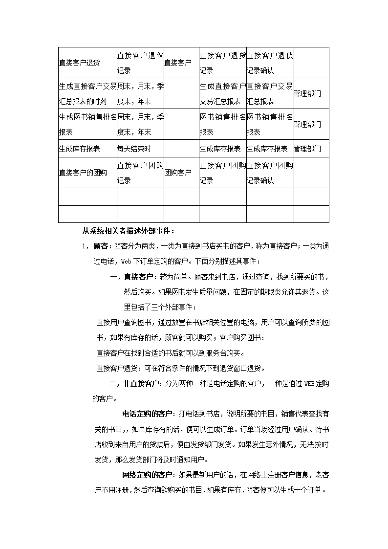 需求分析实验报告.docx第5页