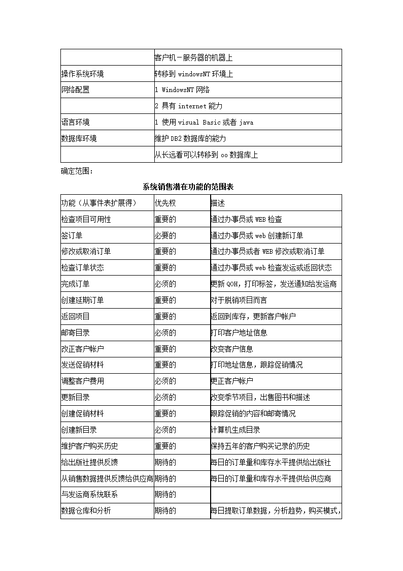 需求分析实验报告.docx第11页