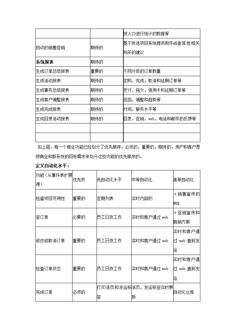 需求分析实验报告.docx第12页