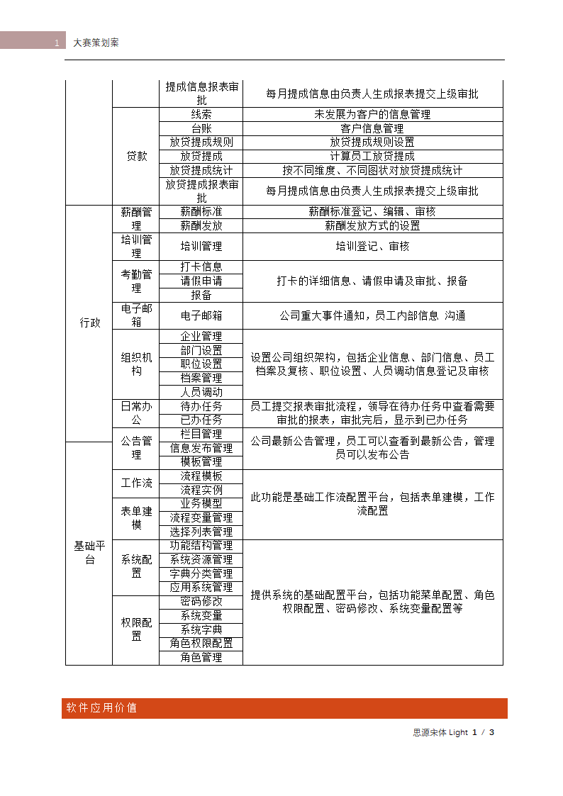 保险代理软件需求报告.docx第2页