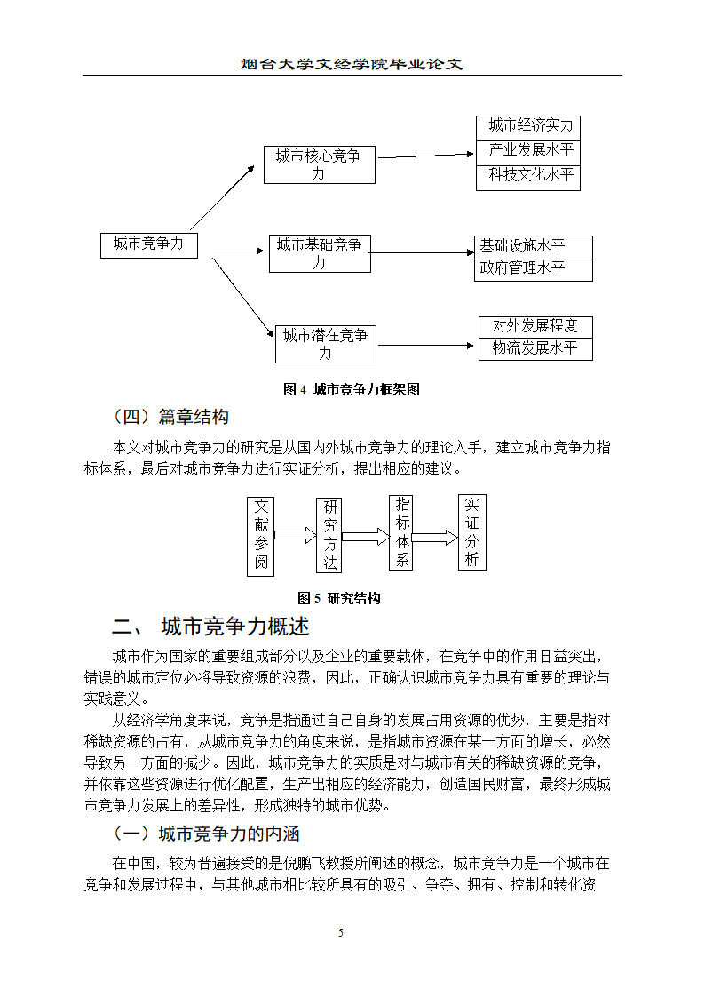 山东省城市竞争力测评论文.doc第10页