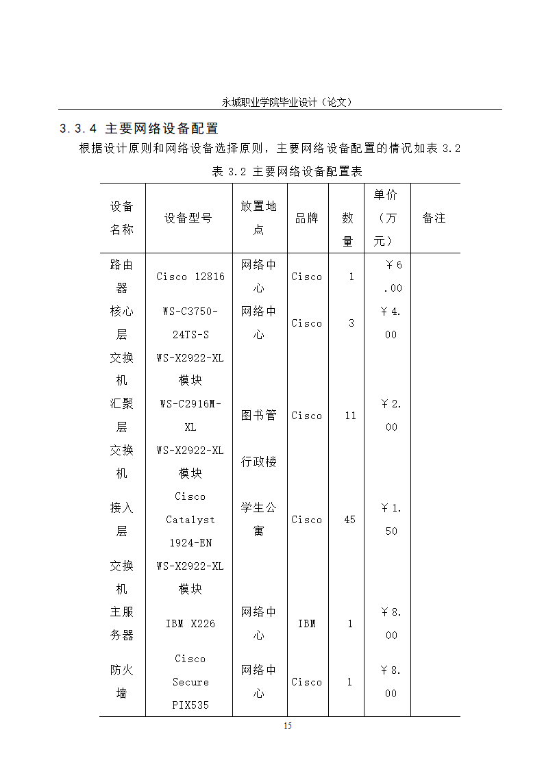 校园网的规划与设计毕业论文.doc第20页