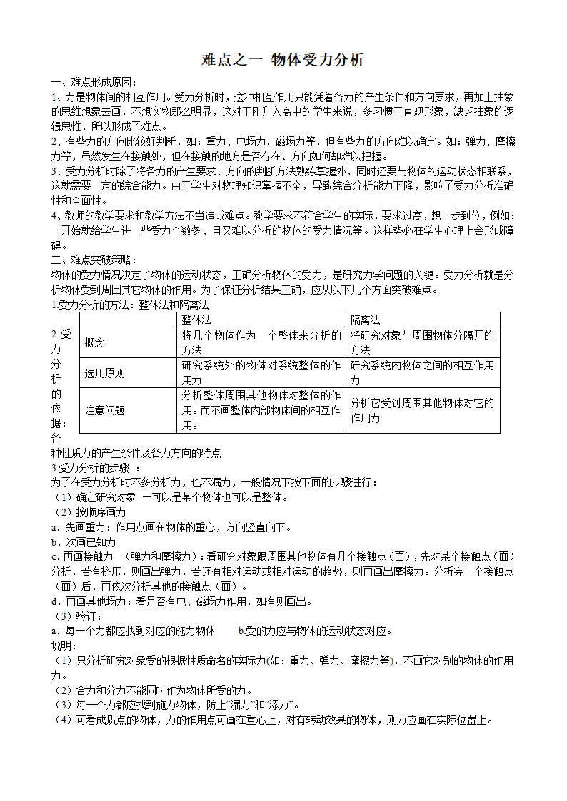 2010年高考物理难点突破：物体受力分析.doc第1页