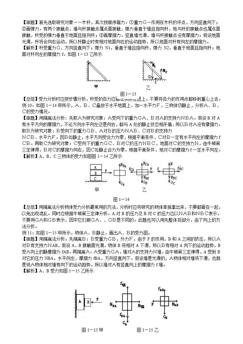 2010年高考物理难点突破：物体受力分析.doc第7页