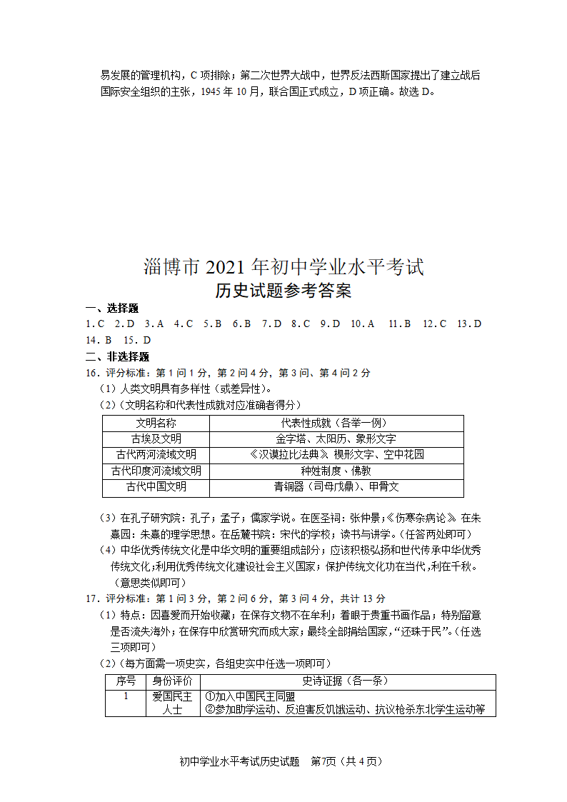 2021年山东省淄博市中考历史试卷 （含答案）.doc第7页