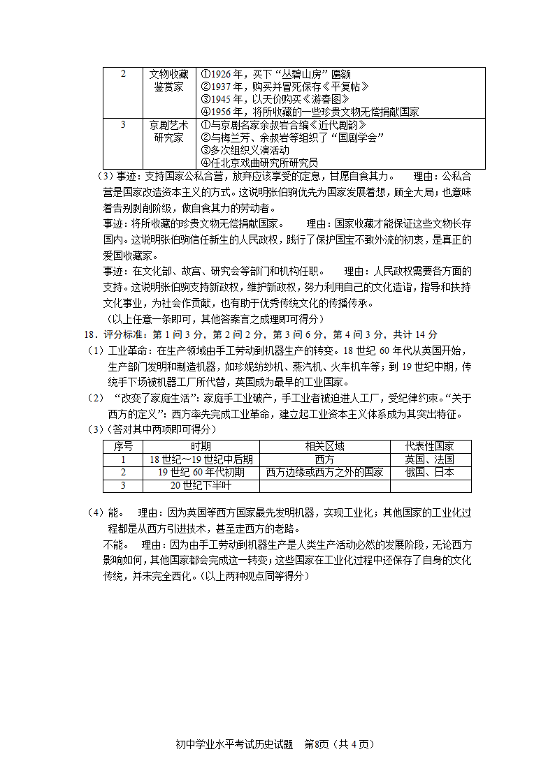 2021年山东省淄博市中考历史试卷 （含答案）.doc第8页