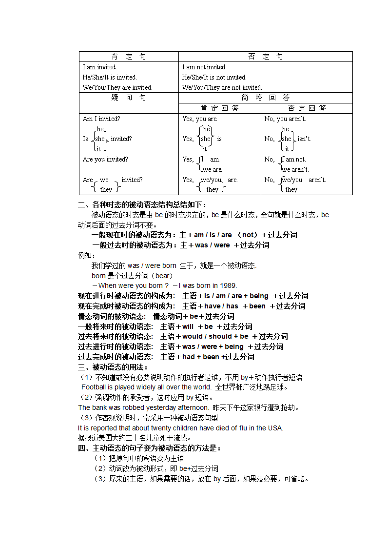 初中英语九年级英语复习---语法讲解.doc第3页