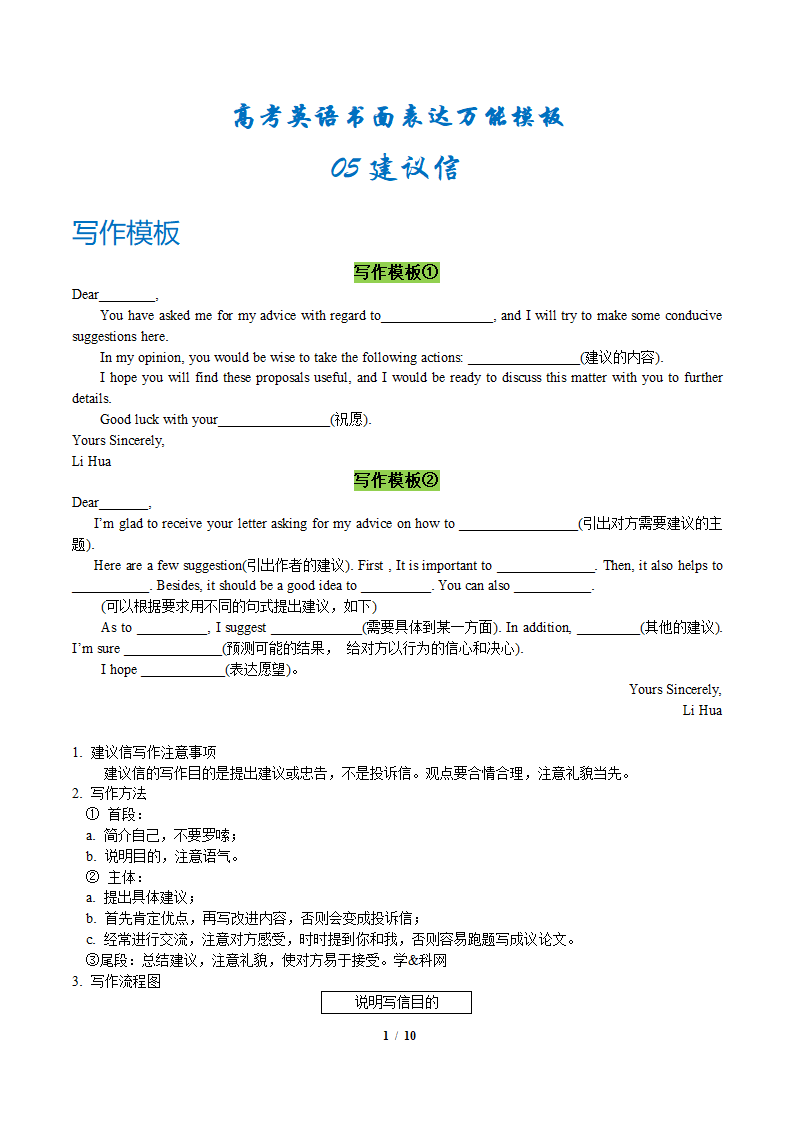 高考英语书面表达万能模板 5.建议信.doc