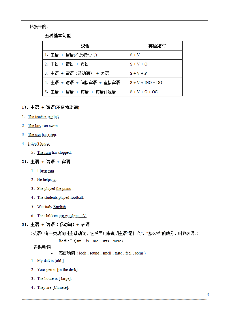 高考英语句子成分和五种基本句型学案.doc第5页