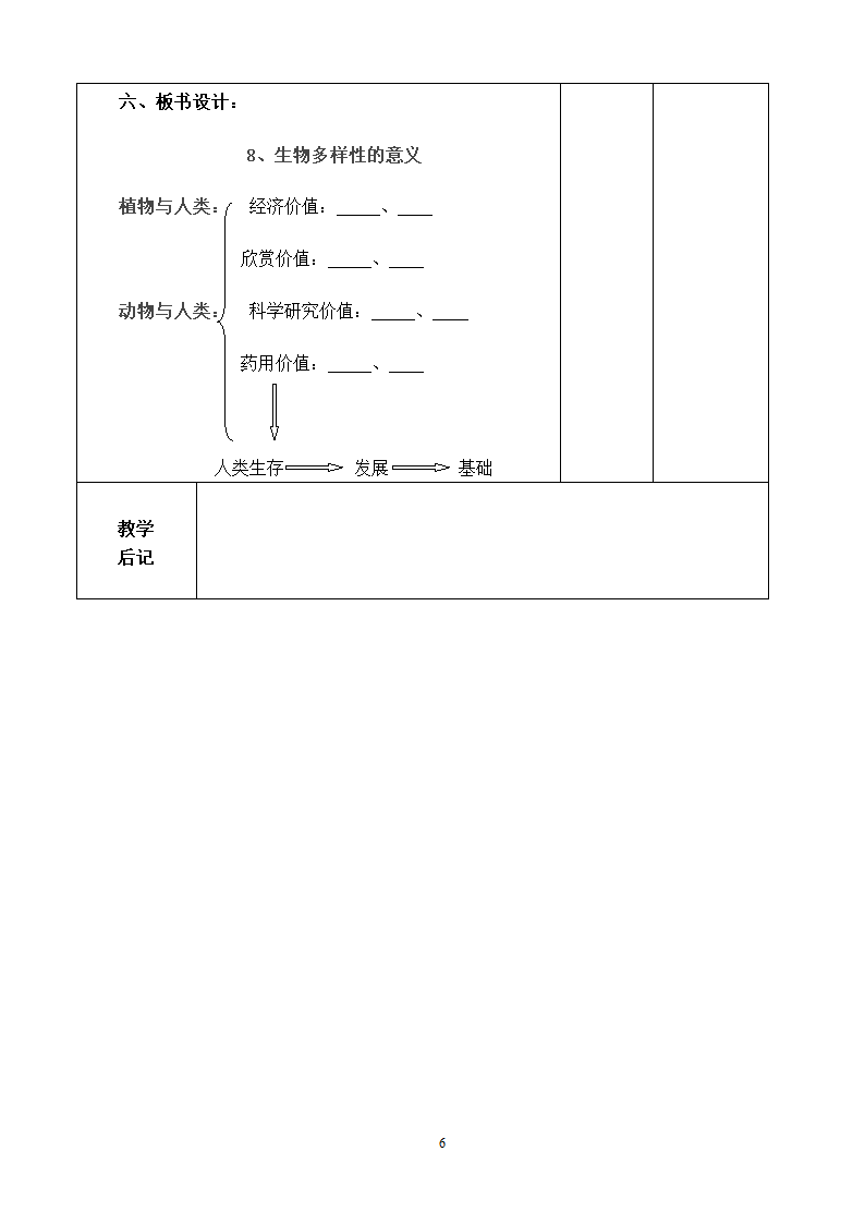 4.8生物多样性的意义 教案.doc第6页