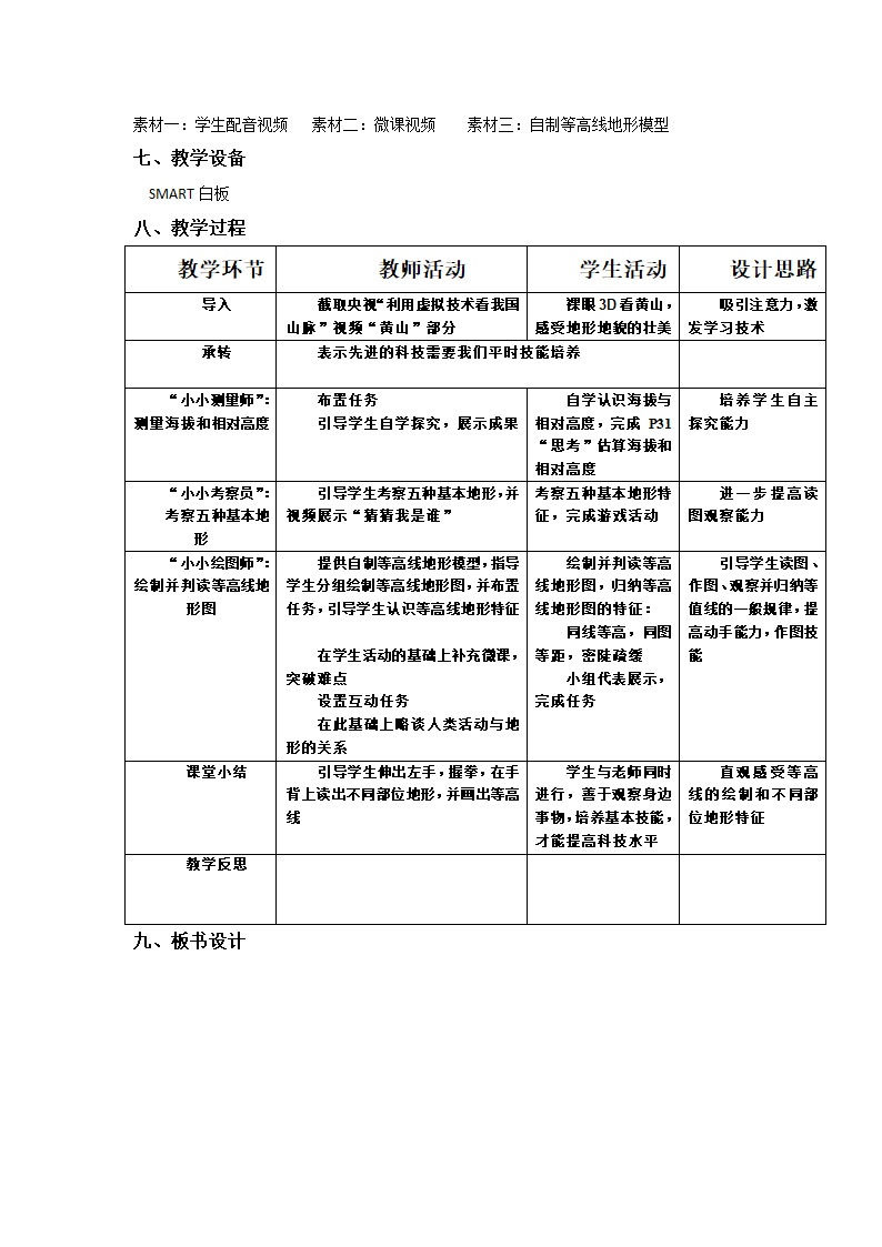 商务星球版地理七年级上册 第二章 第二节 地形图的判读教案.doc第2页