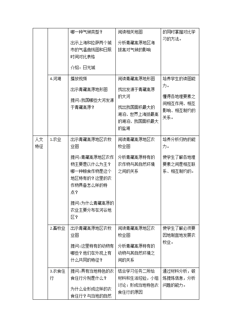 沪教版地理七年级上册 1.3  青藏高原地区 教案 （表格式）.doc第4页