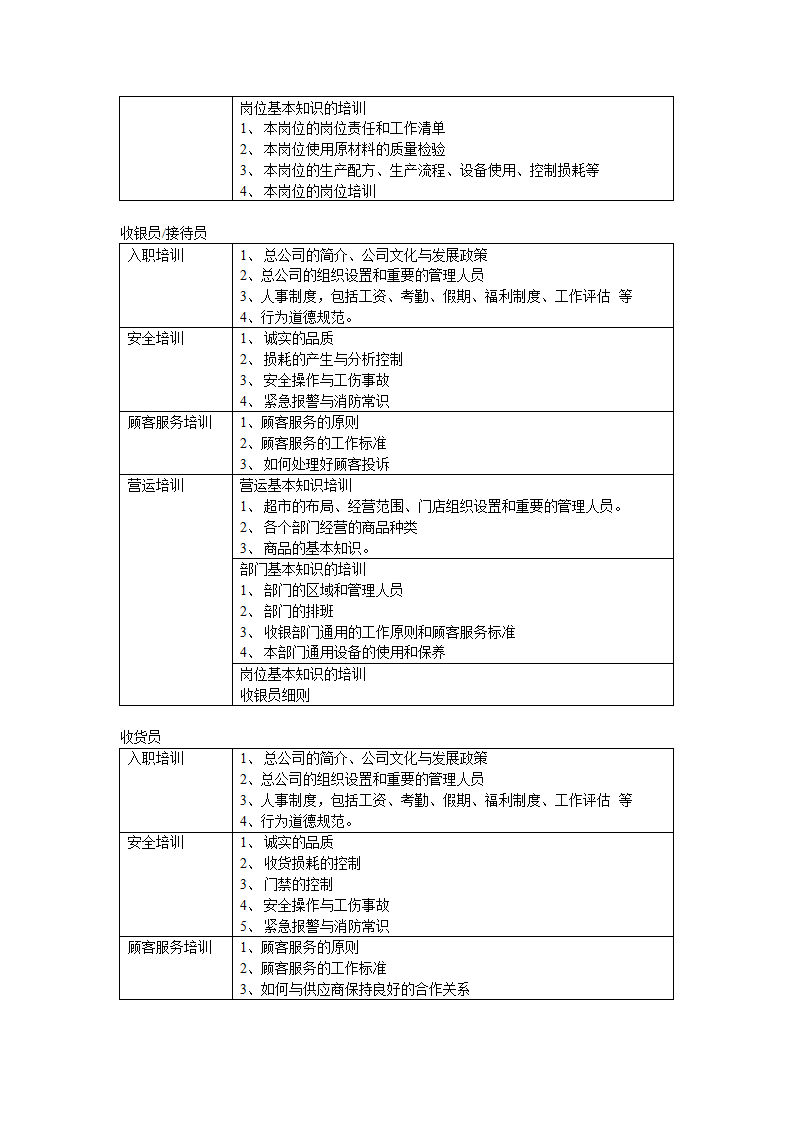 培训体系流程概要.doc第8页