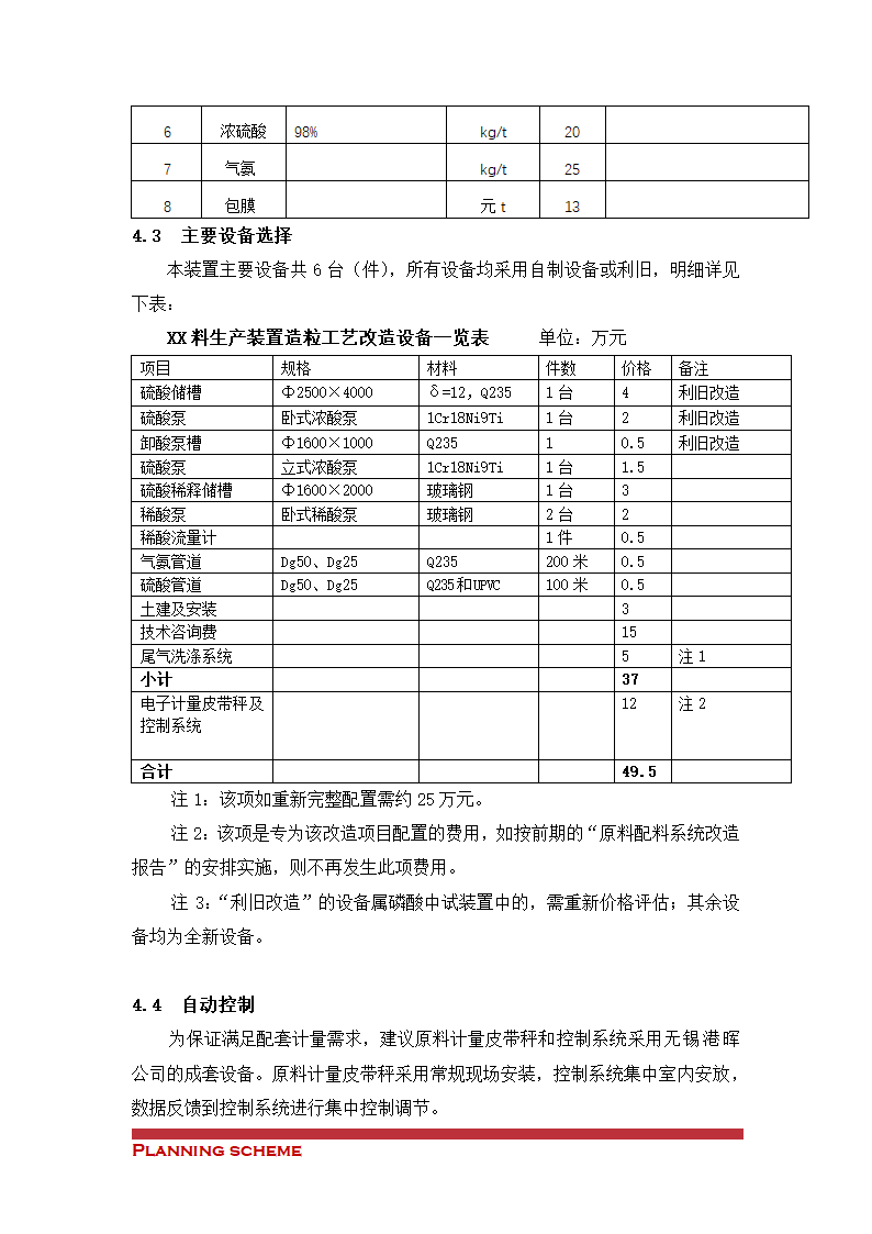 装置造粒工艺技改项目可行性报告.doc第6页