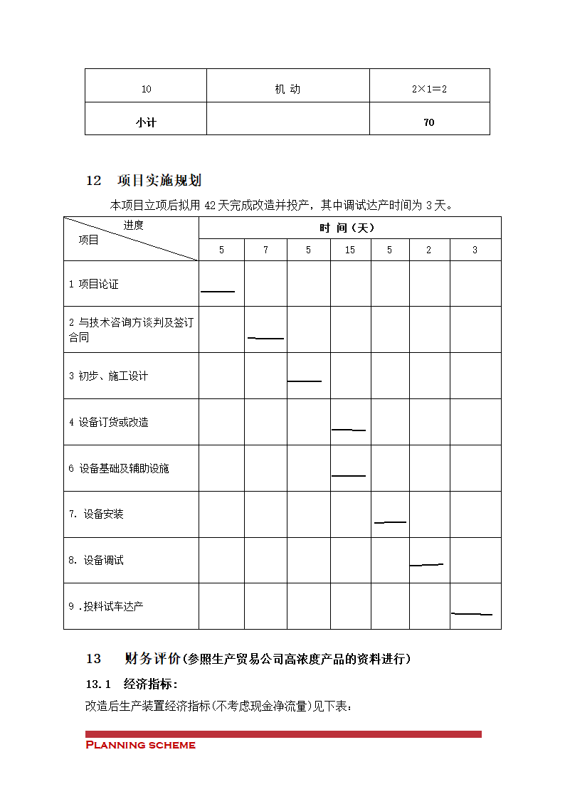 装置造粒工艺技改项目可行性报告.doc第10页