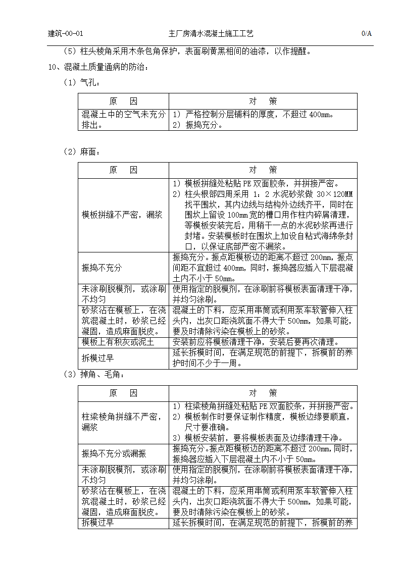 建筑清水混凝土施工工艺.doc第10页