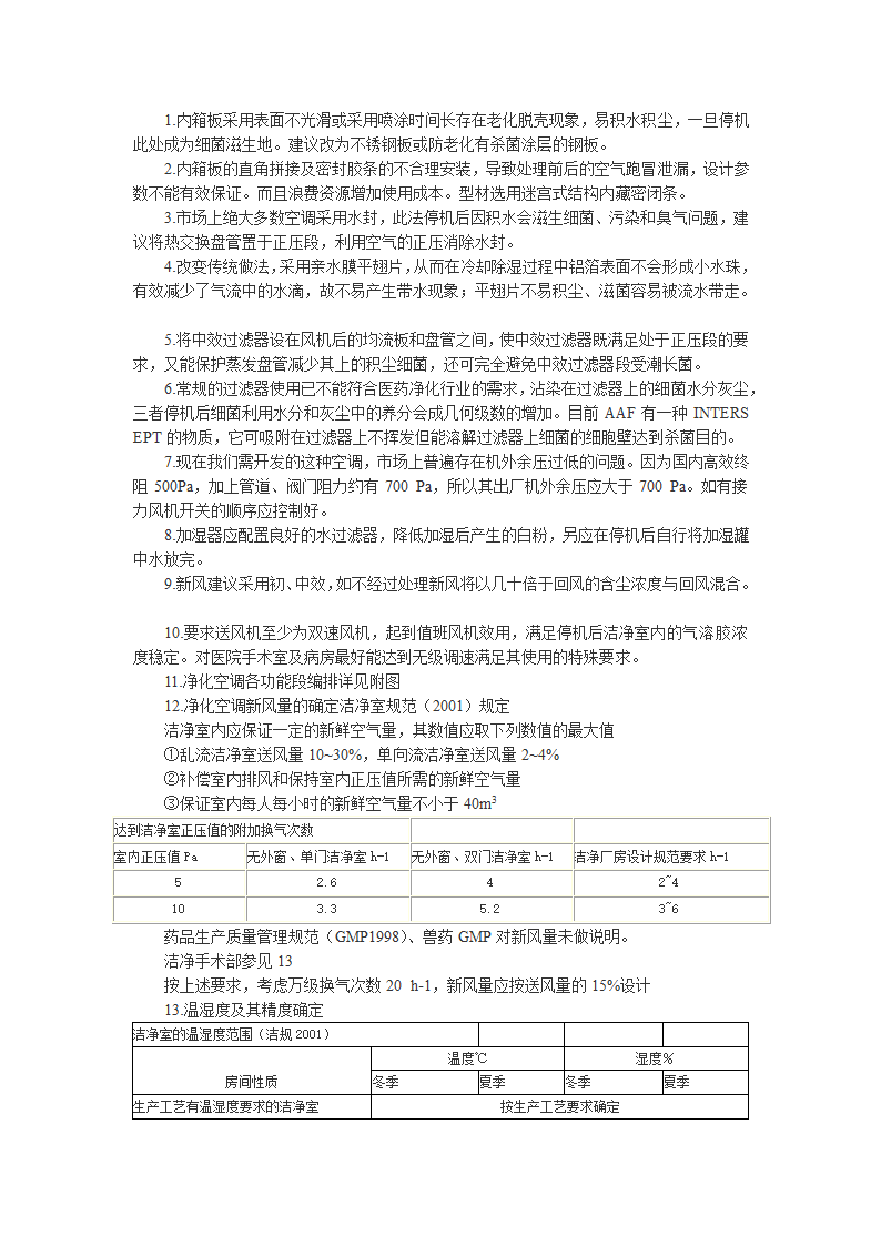 微生物净化空调器可行性开发报告.doc第2页