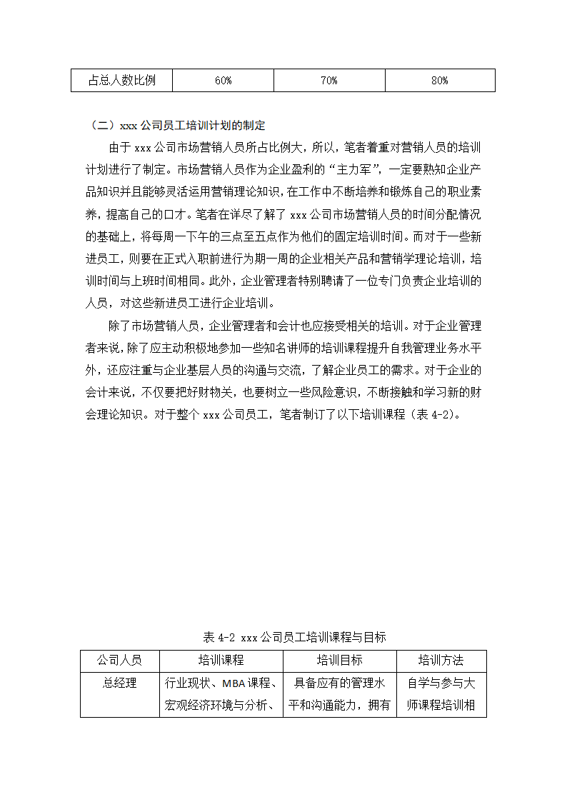 工商管理毕业论文模板.docx第11页