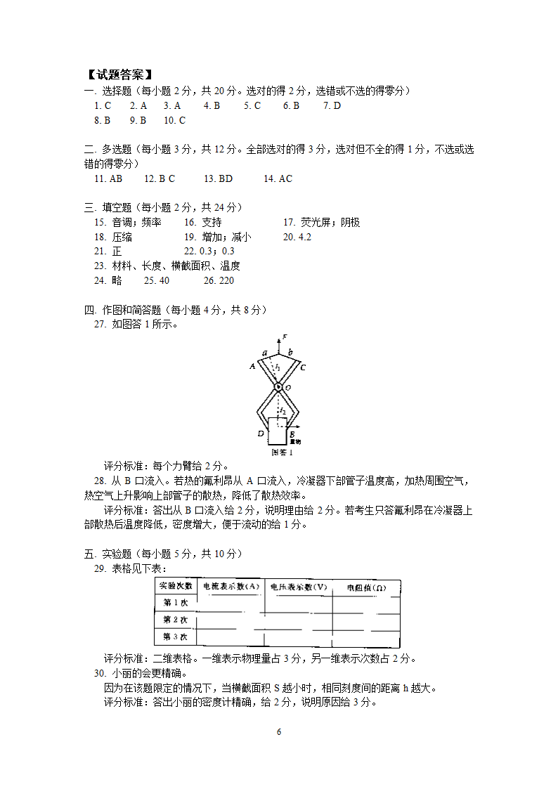 2007年天津市初中毕业生学业考试物理试卷.doc第6页