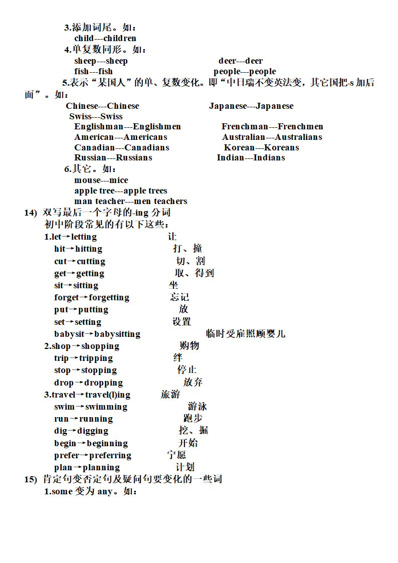 新目标英语八年级上 全册语法点整理.doc第7页