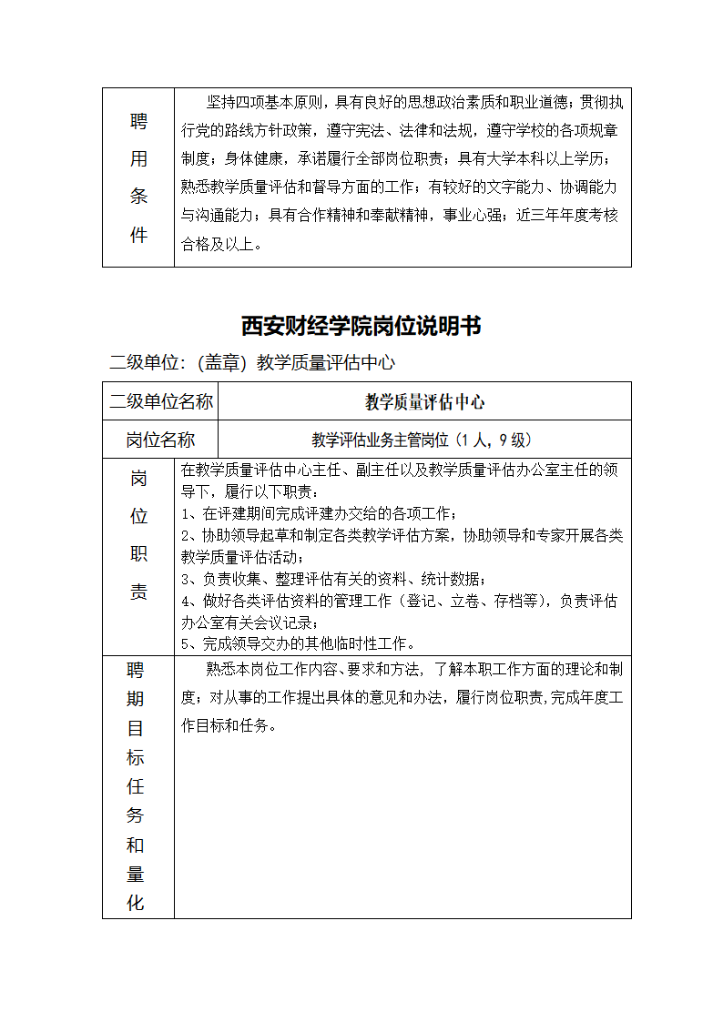 西安财经学院岗位说明书第2页