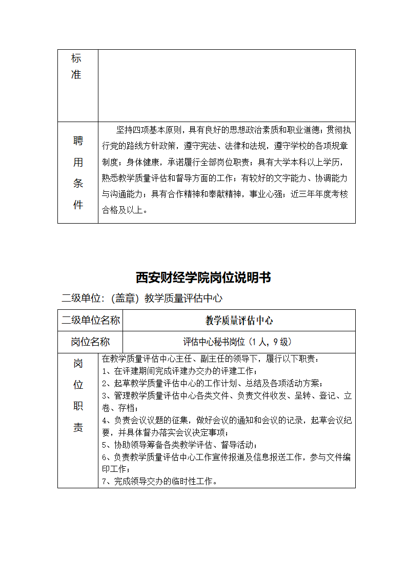 西安财经学院岗位说明书第3页