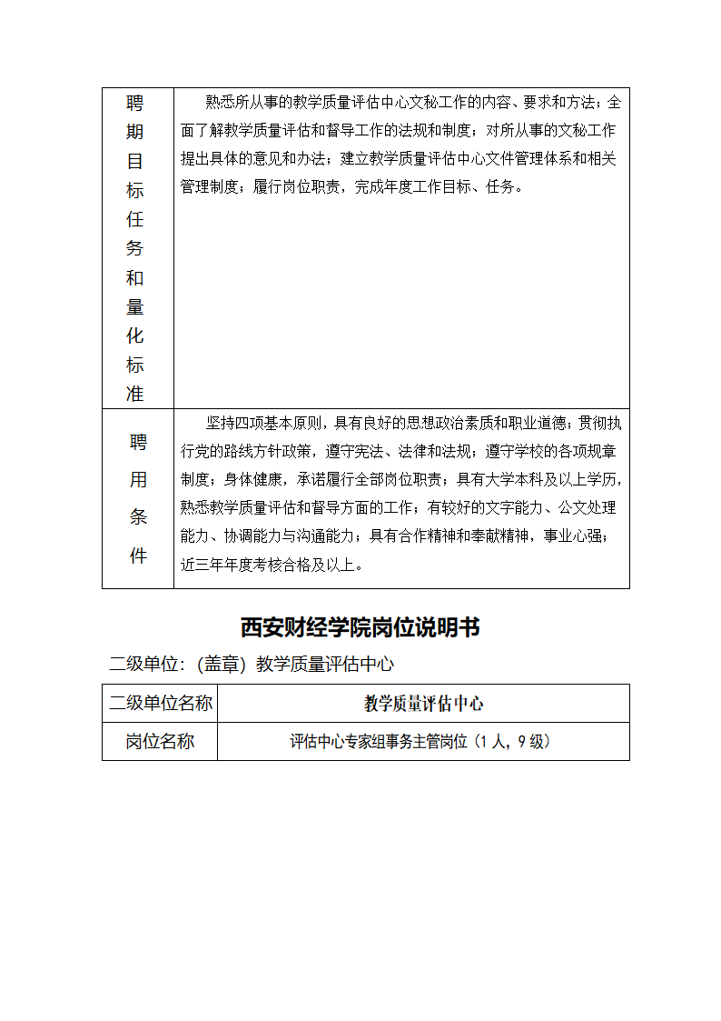 西安财经学院岗位说明书第4页