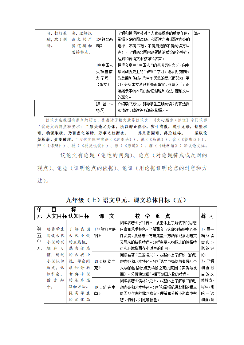 新课标人教版语文九年级上册教材分析 教案.doc第4页