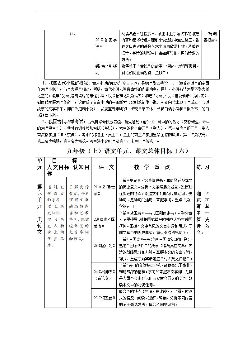 新课标人教版语文九年级上册教材分析 教案.doc第5页