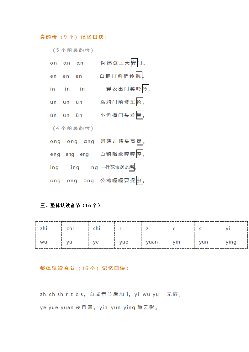 小学语文汉语拼音知识复习汇总！期末特别整理.doc第4页