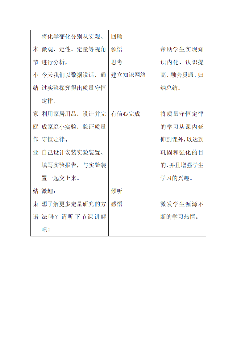 5.1 化学反应中的质量守恒 教案.doc第10页