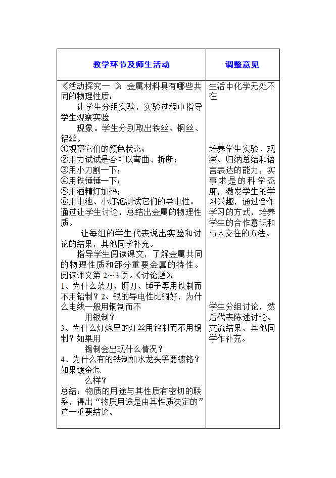 9年级化学上册 8-1金属材料.doc第2页