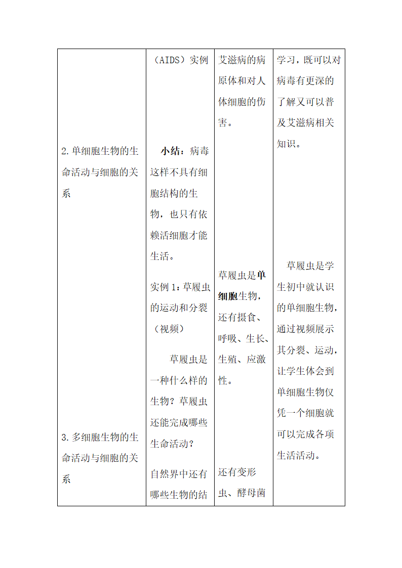 《从生物圈到细胞》教学设计.doc.doc第3页