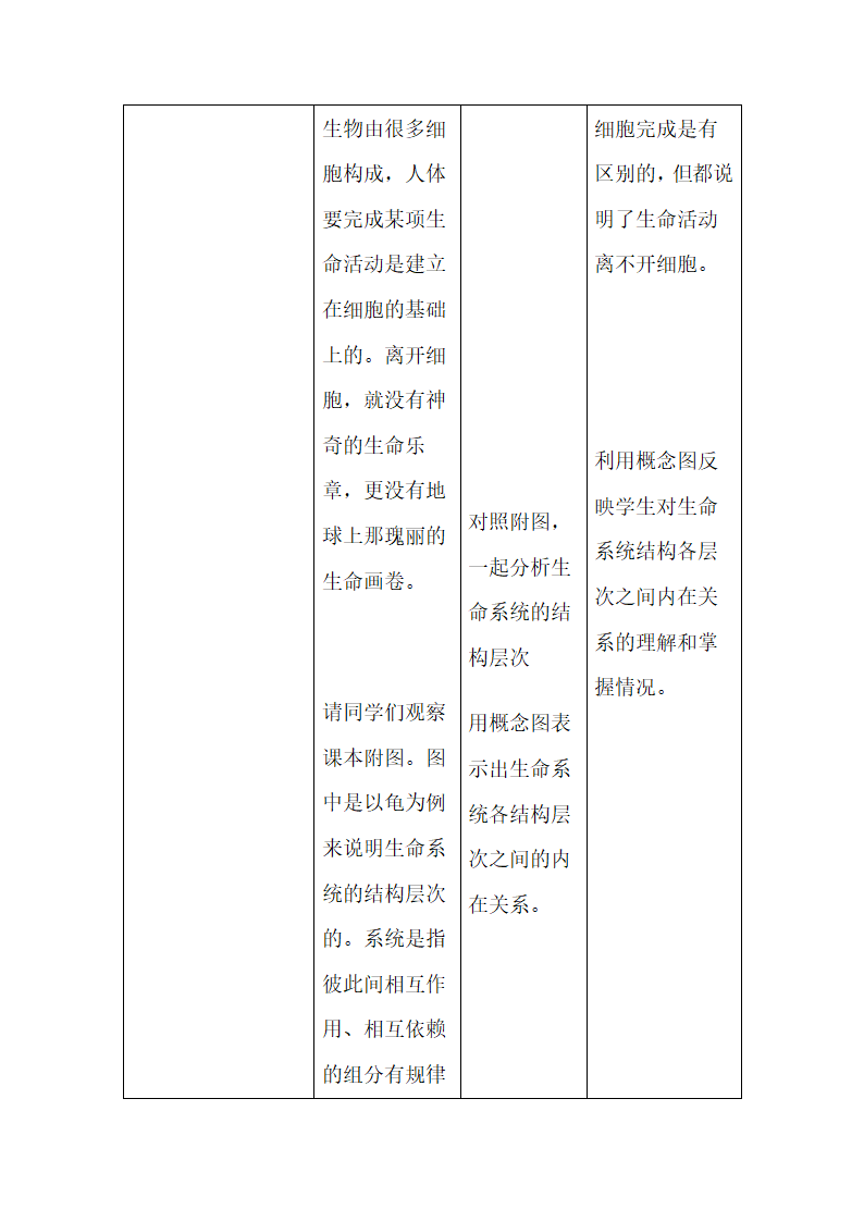 《从生物圈到细胞》教学设计.doc.doc第6页