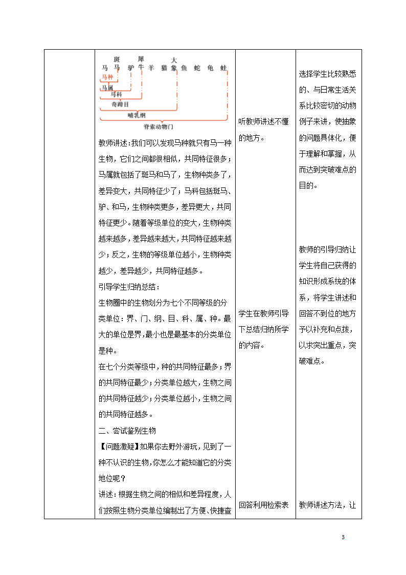 2.4.2《生物的分类单位》教案.doc第3页