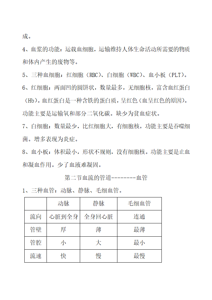 七年级生物下册总复习提纲.docx第12页