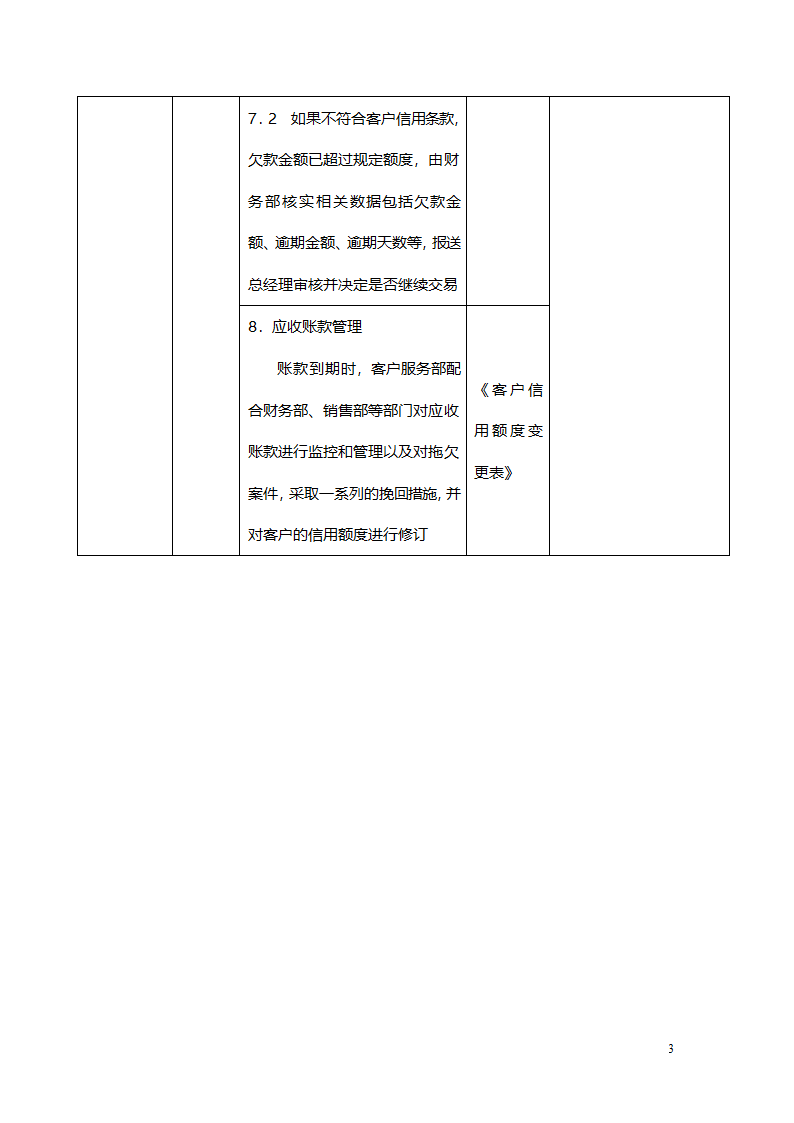 客户信用管理流程.doc第3页