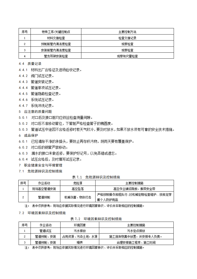 建筑中水系统安装工艺标准.doc第4页