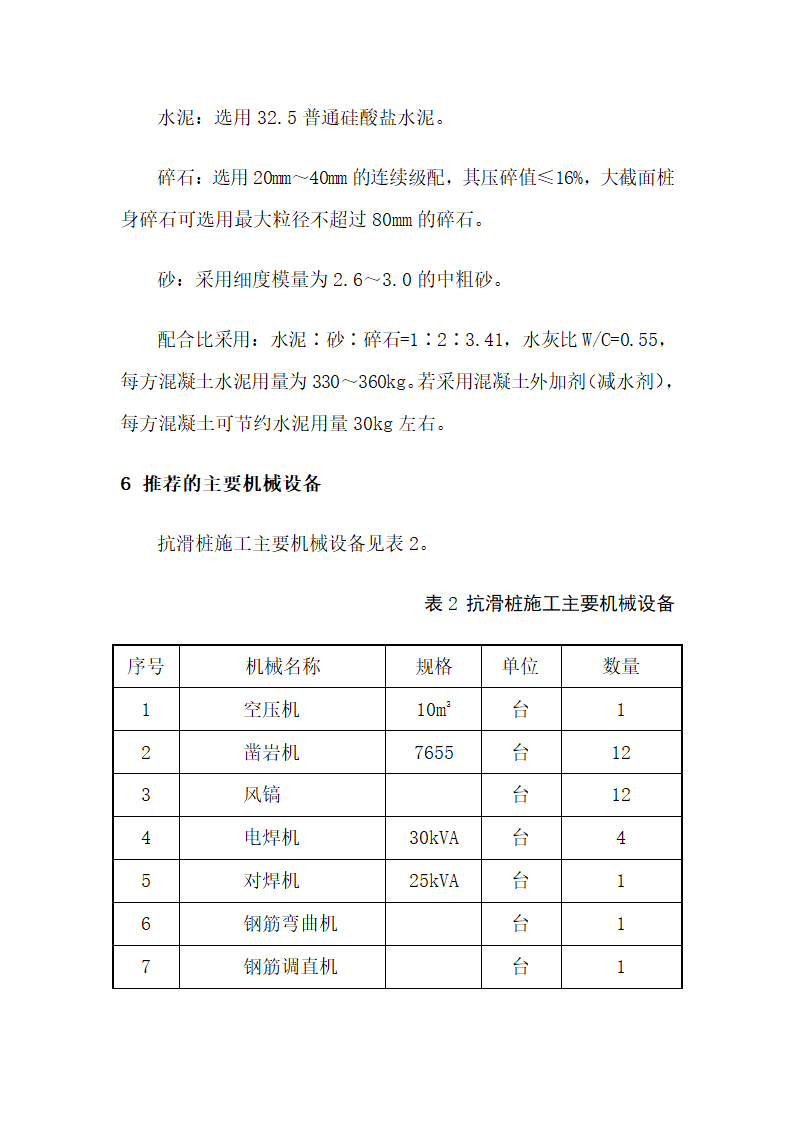 滑坡防治抗滑桩施工工艺.doc第11页