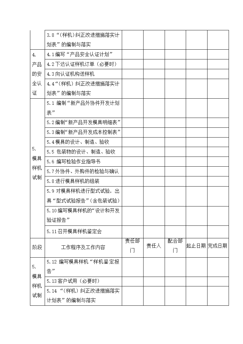 公司新产品设计和开发计划书.docx第3页