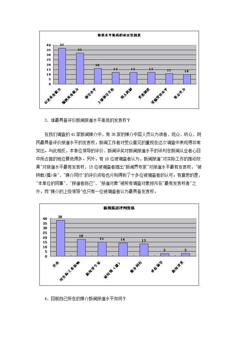 中国传媒新闻资源开发现状研究调查报告.doc第5页