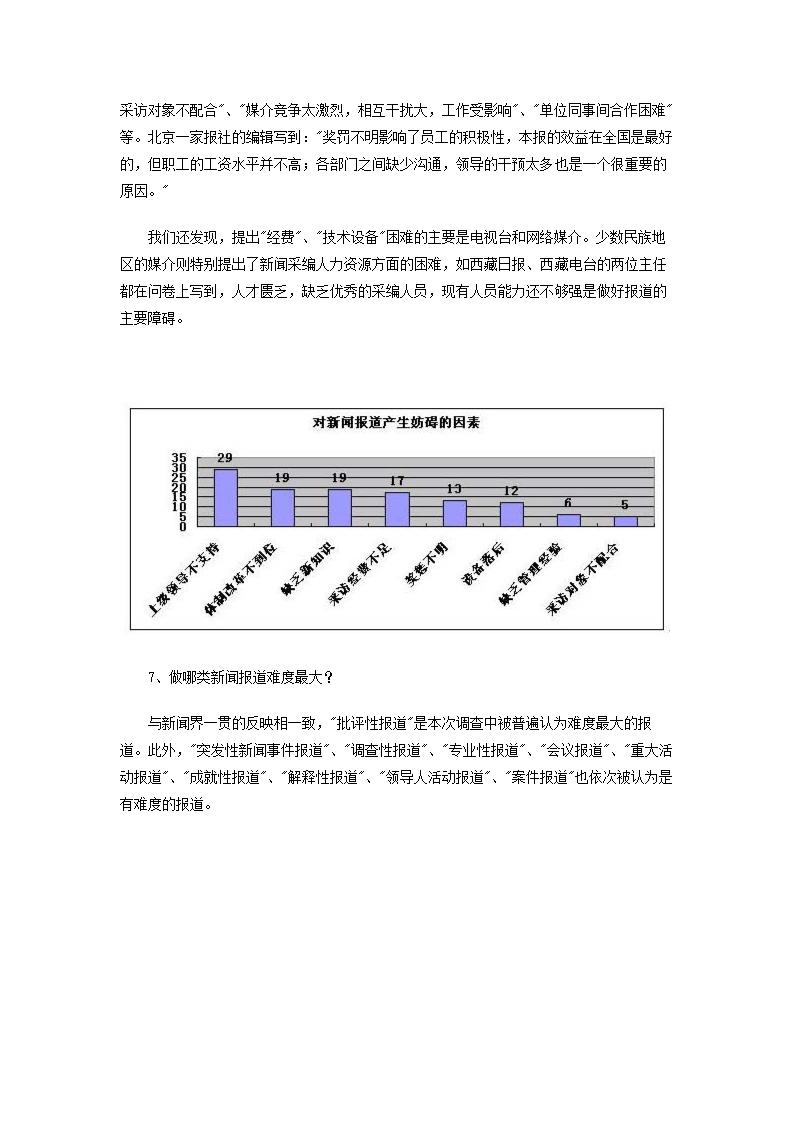 中国传媒新闻资源开发现状研究调查报告.doc第7页