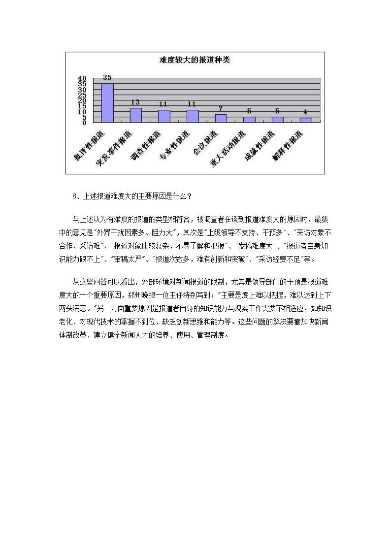 中国传媒新闻资源开发现状研究调查报告.doc第8页