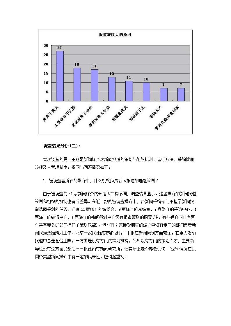 中国传媒新闻资源开发现状研究调查报告.doc第9页