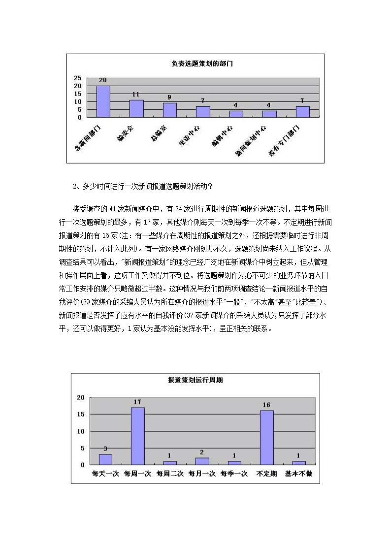 中国传媒新闻资源开发现状研究调查报告.doc第10页