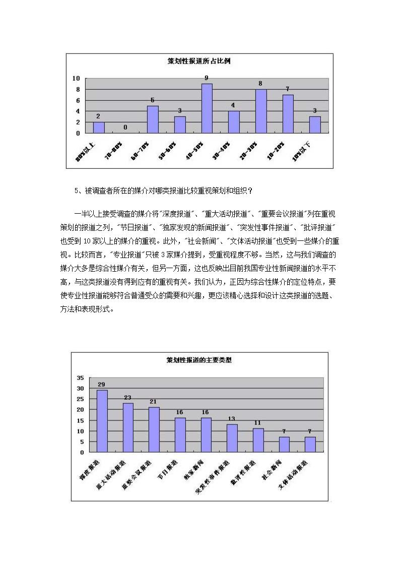 中国传媒新闻资源开发现状研究调查报告.doc第12页