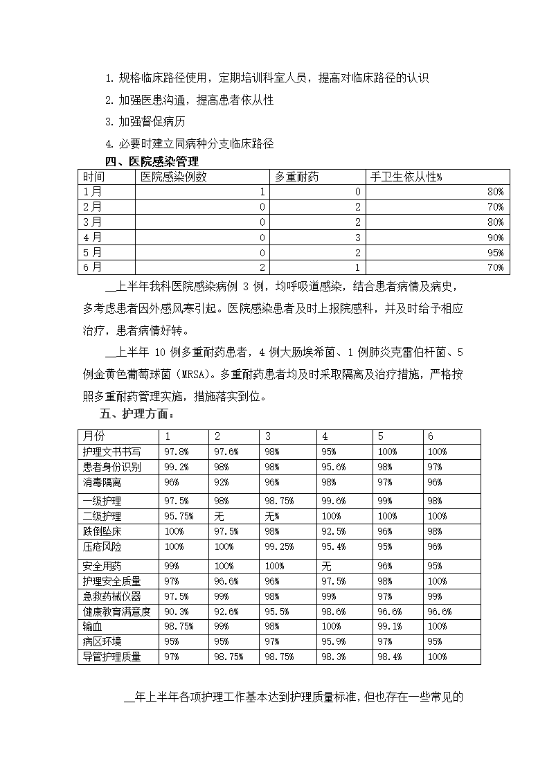 医院科室医疗质量分析总结汇报.docx第7页