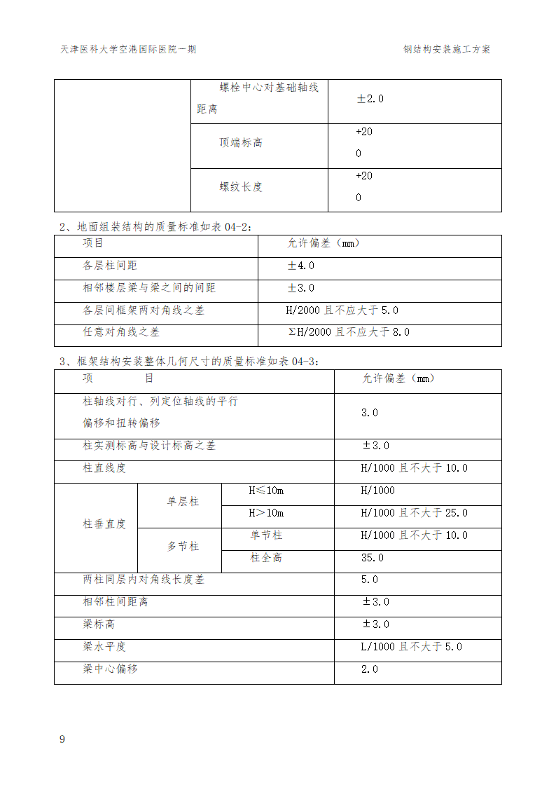 某大型医院工程钢结构施工方案.doc第11页